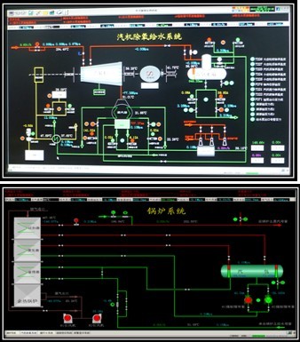 寧夏銀河冶煉礦熱爐項目調(diào)試成功，運行正常