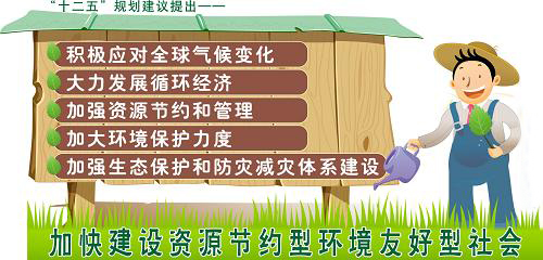 “十二五”規劃建議