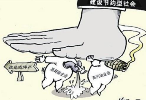 節(jié)能減排，凱能鍋爐在行動