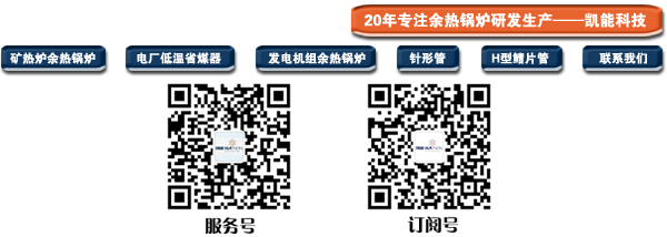 關注凱能科技