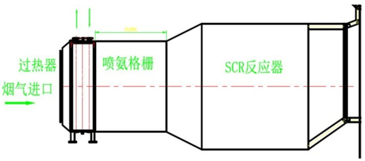 凱能SCR脫硝系統(tǒng)特點(diǎn) 凱能SCR脫硝系統(tǒng)特點(diǎn)